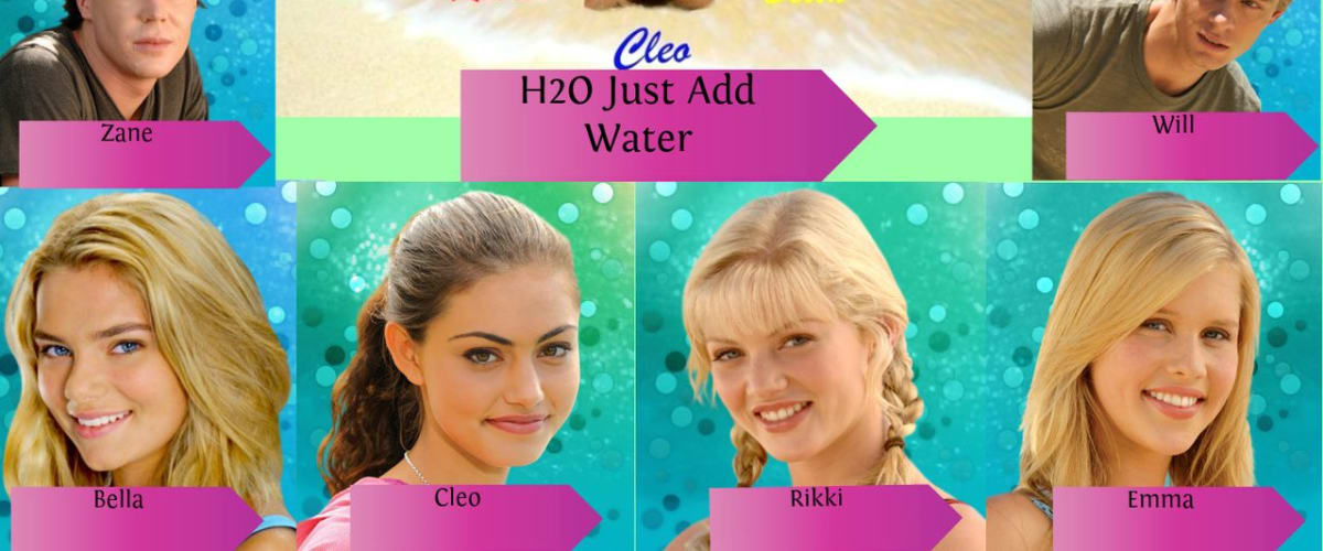 Just Add Water