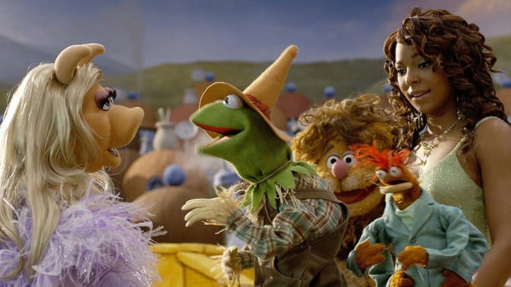 The Muppets Wizard of Oz Part 1