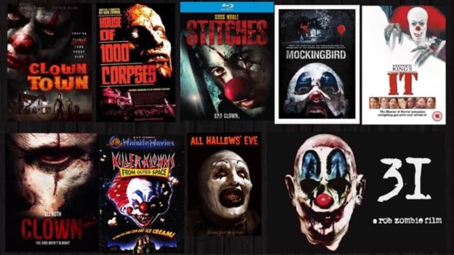 Watch Coulrophobia