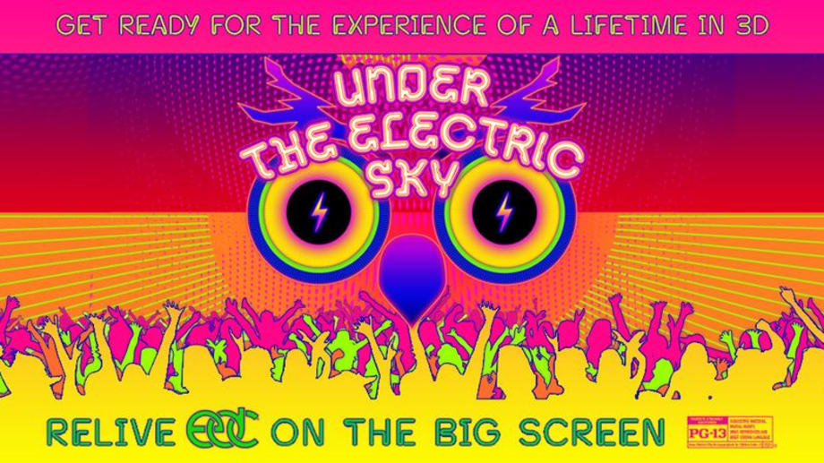 Watch Under The Electric Sky