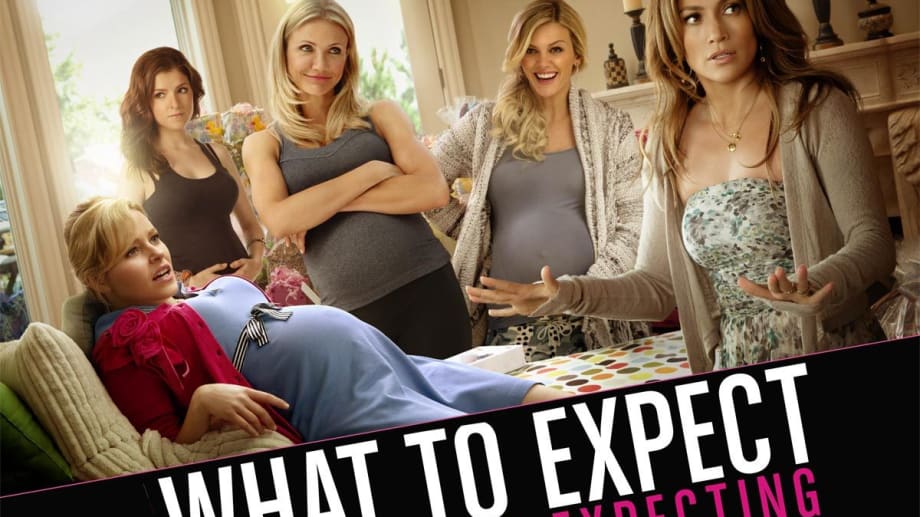 Watch What To Expect When You're Expecting