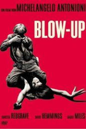 Blowup