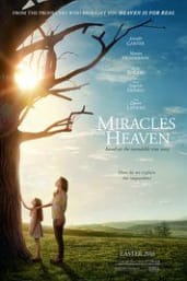 Miracles From Heaven