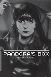 Pandoras Box