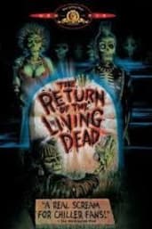 Return of the Living Dead