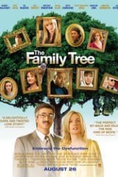 https://img.icdn.my.id/thumb/w_171/h_257/the-family-tree-15714.jpg