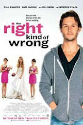 The Right Kind Of Wrong