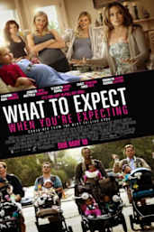 What To Expect When You're Expecting