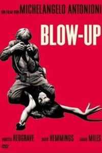 Blowup