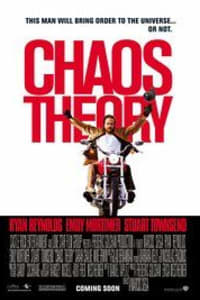 Chaos Theory