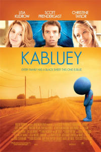 Kabluey