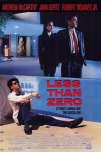 Less than zero online streaming free