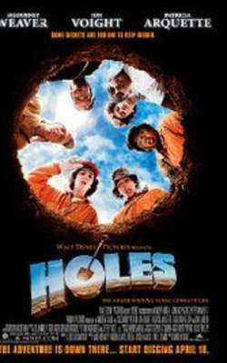 Holes