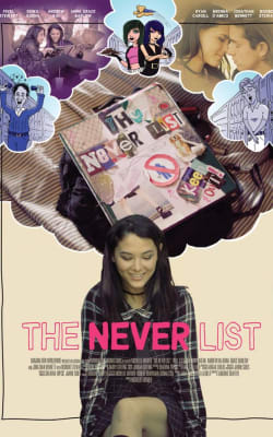 The Never List