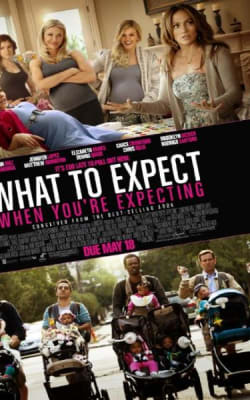 What To Expect When You're Expecting