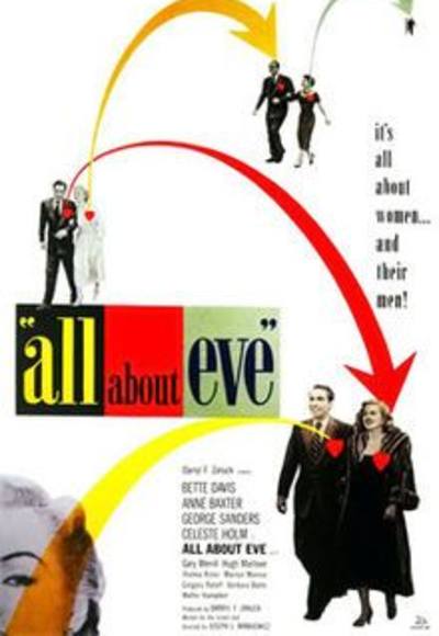 All About Eve