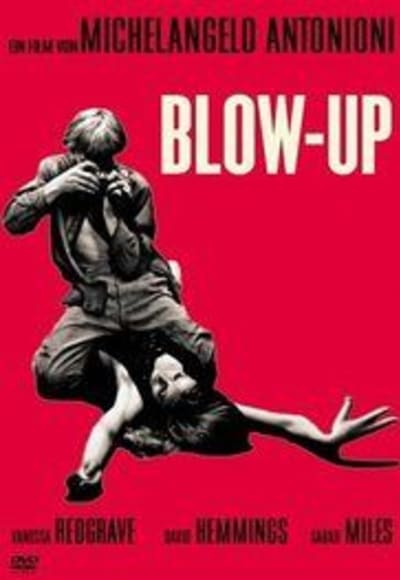 Blowup