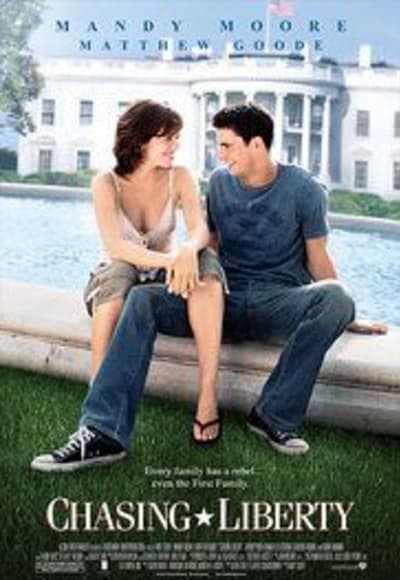 Chasing Liberty