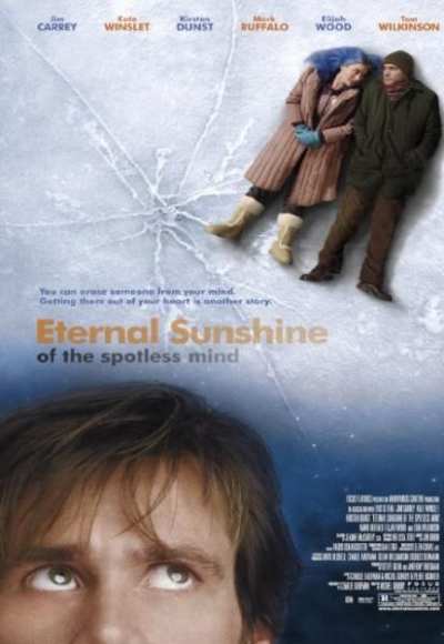 Eternal Sunshine Of The Spotless Mind