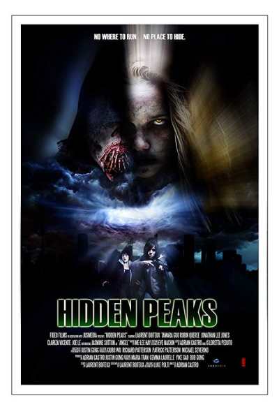 Hidden Peaks