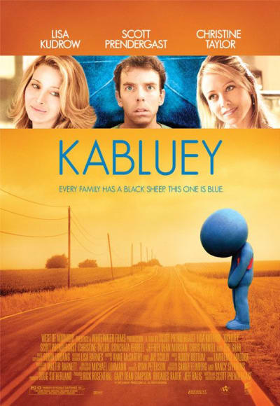 Kabluey