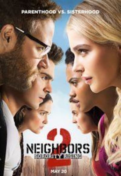 Neighbors 2: Sorority Rising