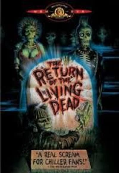 Return of the Living Dead