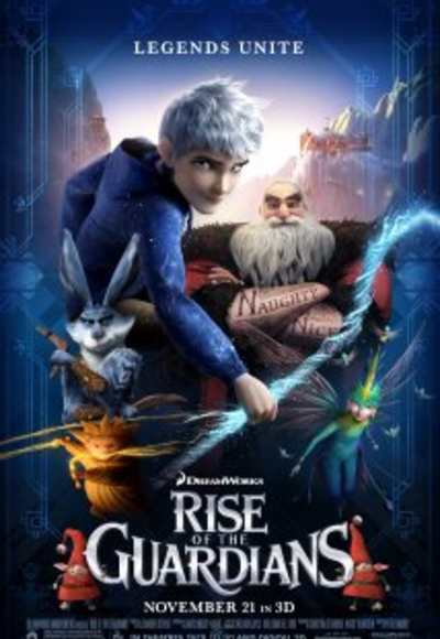 Rise Of The Guardians