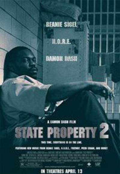 State Property 2