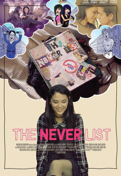 The Never List