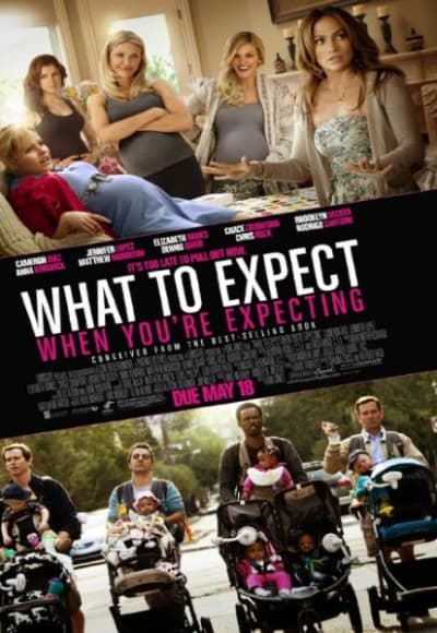 What To Expect When You're Expecting